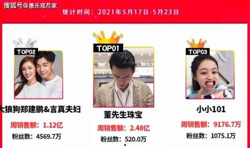 网红自我爆料视频大全集,揭秘幕后生活与真实情感